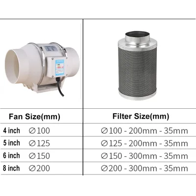 Kit ventilateur de conduit avec filtre à charbon – image 2