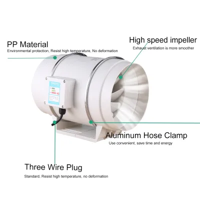 Kit ventilateur de conduit avec filtre à charbon – image 3