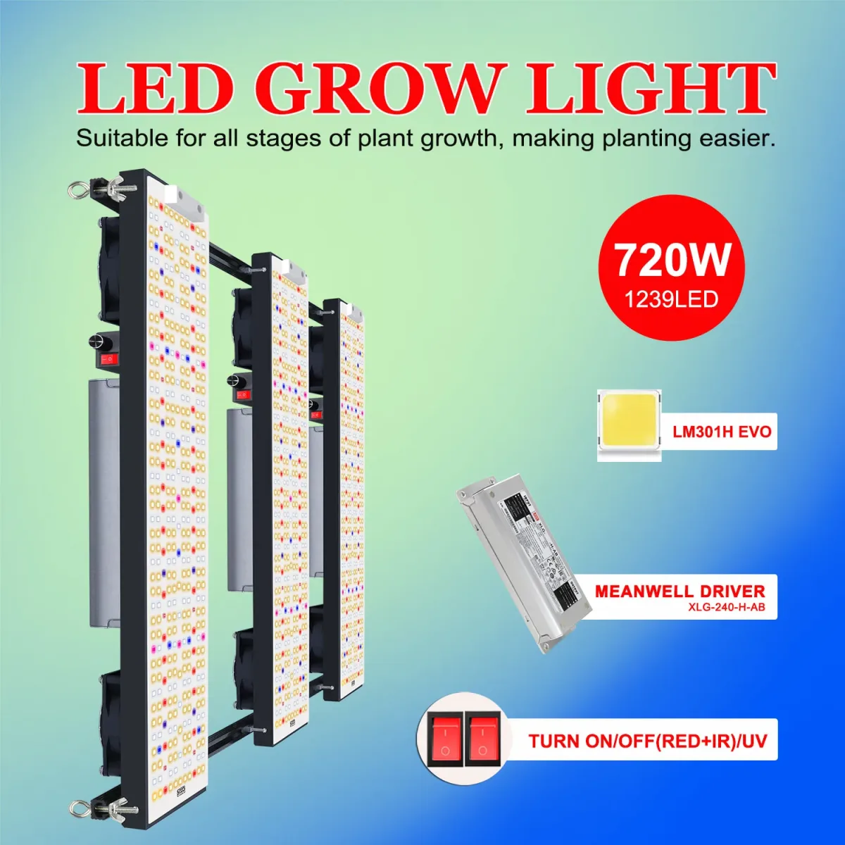 Lampe de croissance LED à spectre complet